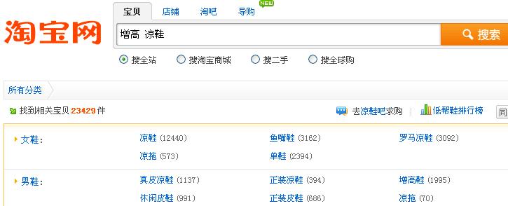 淘宝上搜索凉鞋类增高鞋得到的男鞋数量远少于女鞋数量的结果