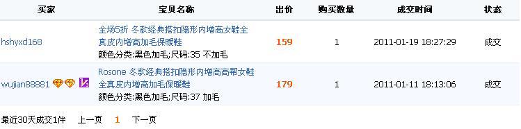 ����Ůʿ������Ь�ĳɽ���¼